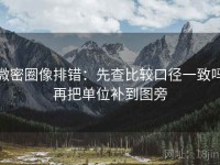 微密圈像排错：先查比较口径一致吗再把单位补到图旁